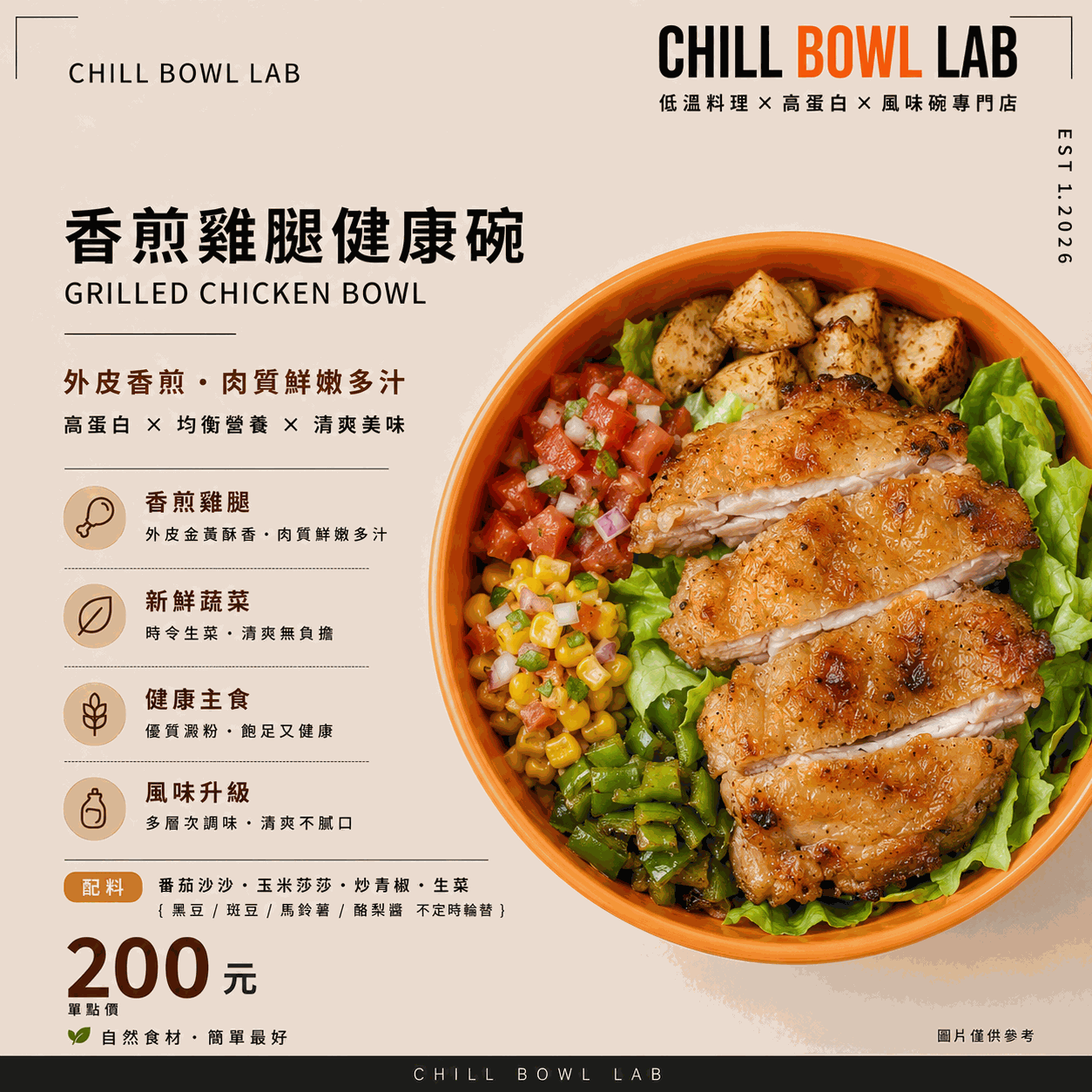 香煎雞腿健康碗